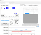 Logiciel TTS Torque pour la collecte et l'analyse des données