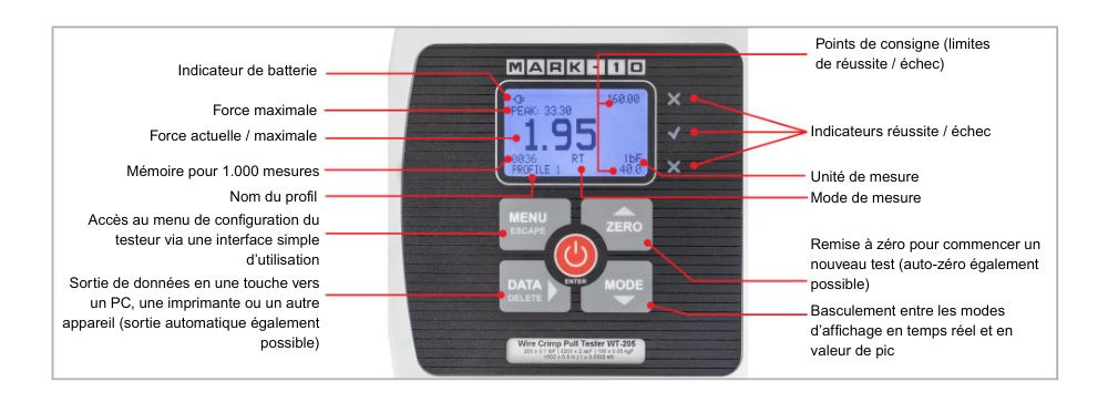 wt205_controls with id text